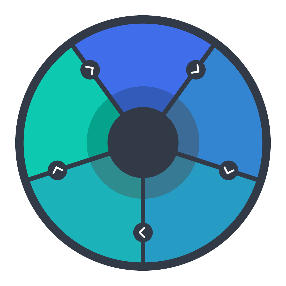 Blog-5S-wheel-fr
