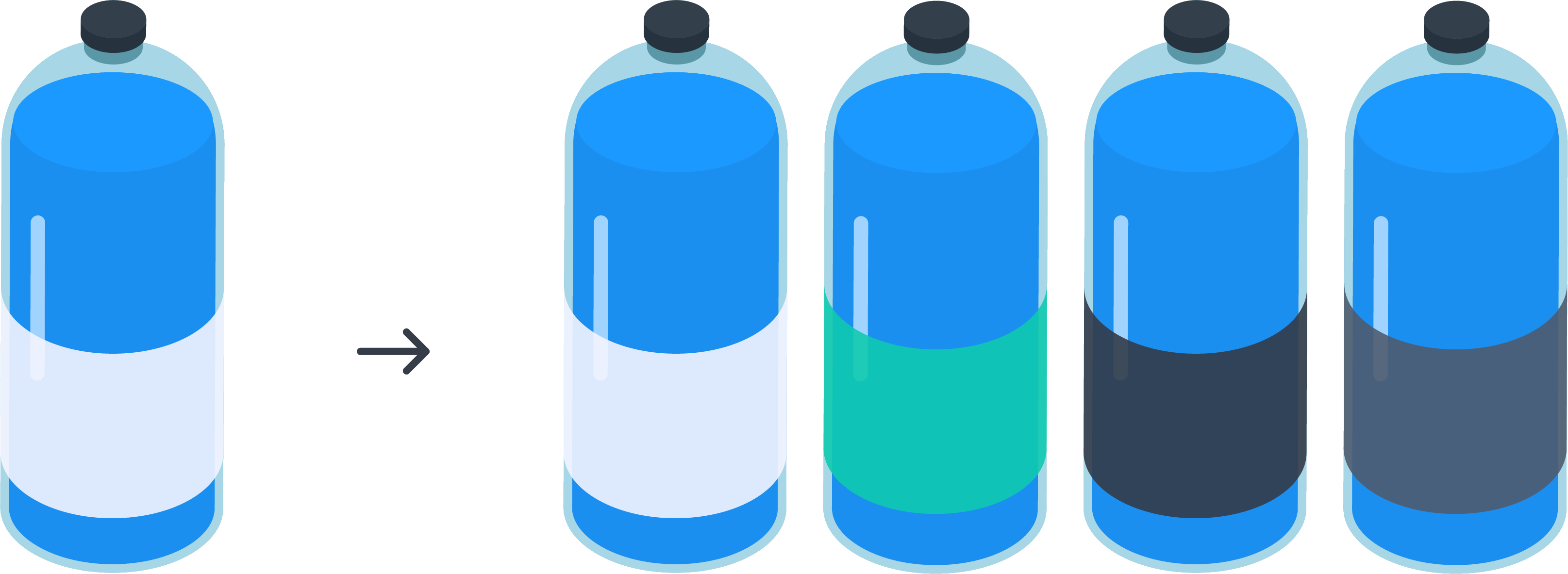 manufacturing products