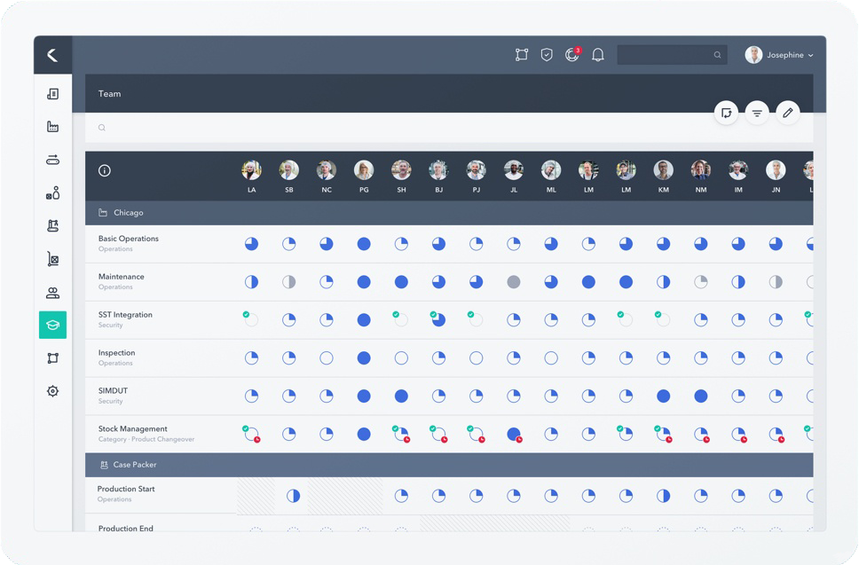 Poka manufacturing frontline worker skills management matrix on iPad.
