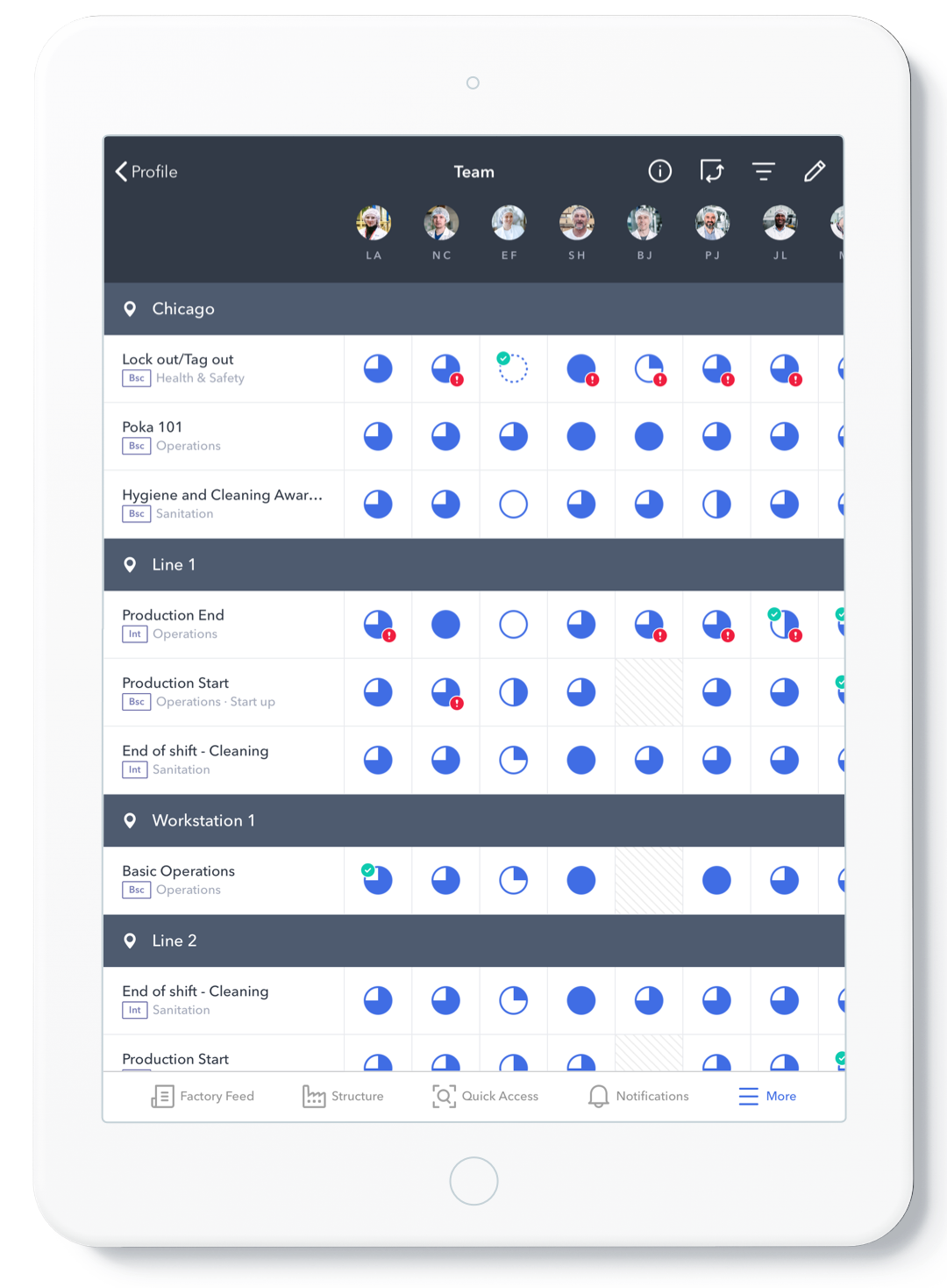 Accelerating training and skills developmnent with an ipad-based connected worker app.