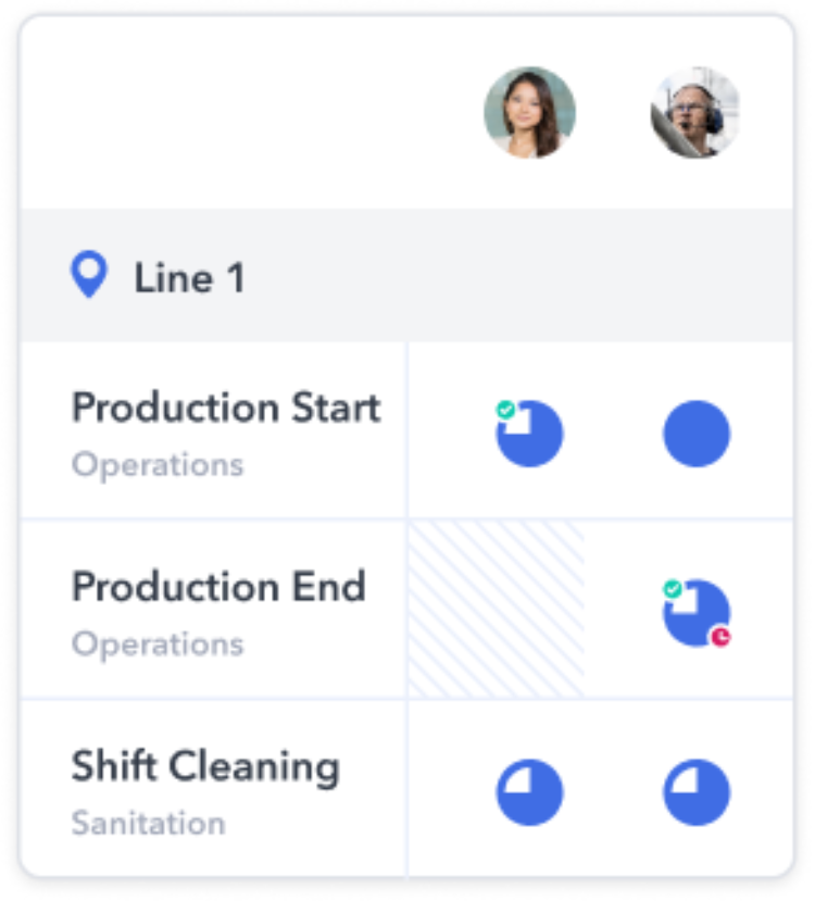 Manufacturing Skills Matrix And Management Software Poka Manufacturing Skills Matrix And Management Software Poka