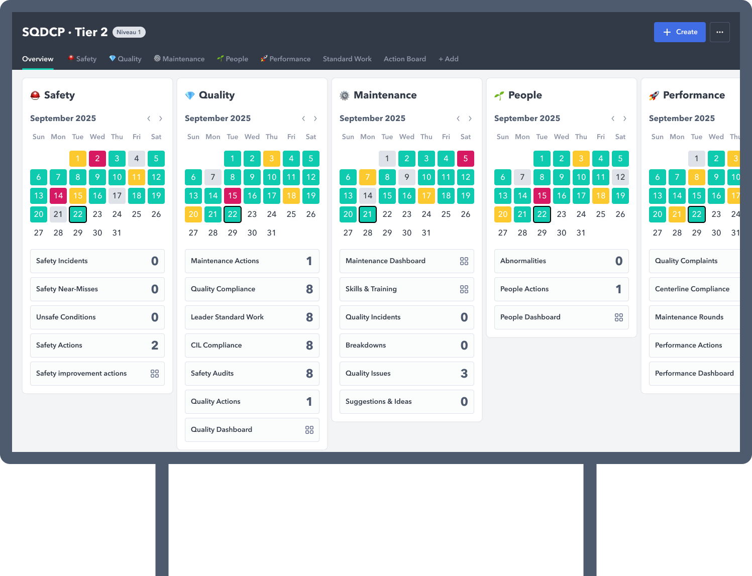 screenshot of Poka Huddle board