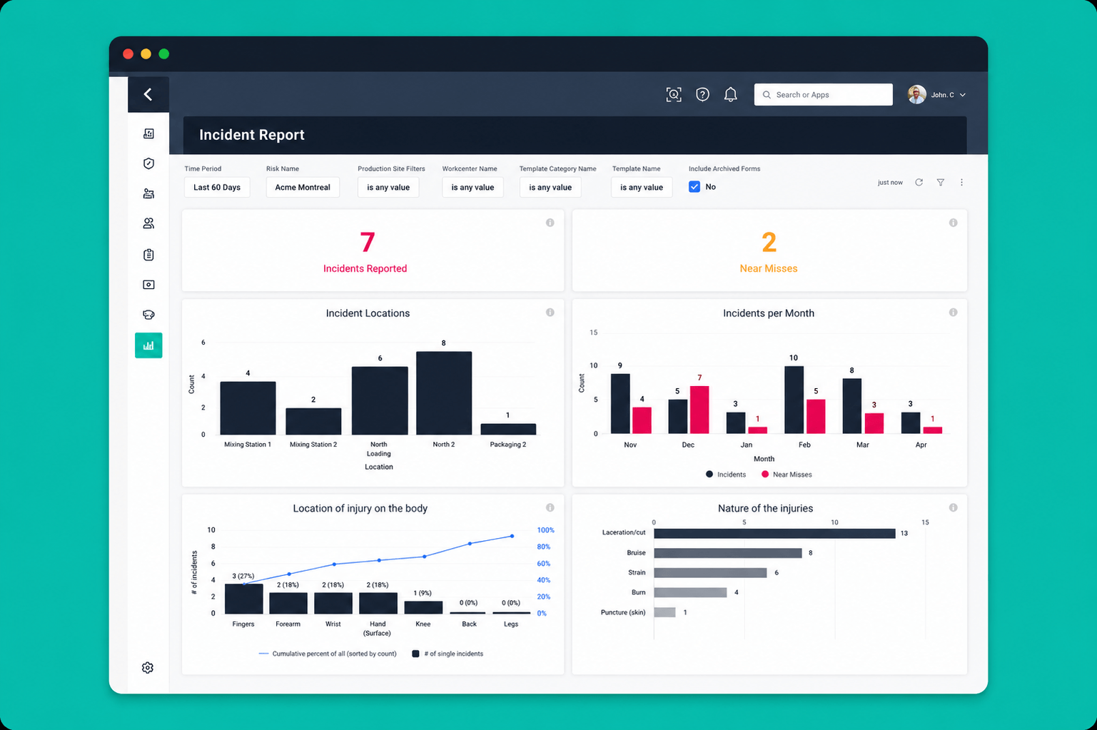 Screenshot of Poka incident reporting dashboard